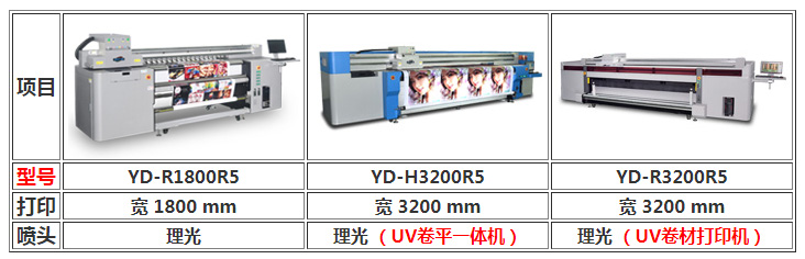 图3：UV打印机