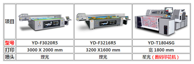 图2：软膜UV打印机