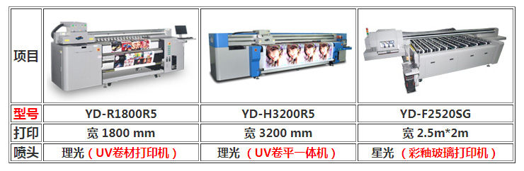 图3：软膜UV打印机