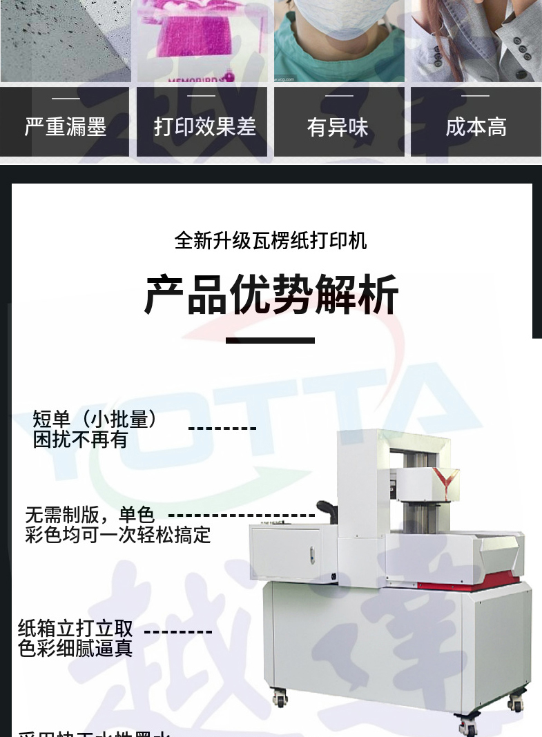 产品参数