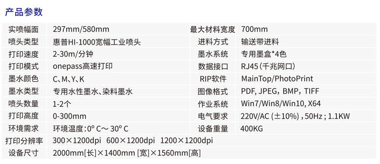 S300高速瓦楞纸印刷机产品参数